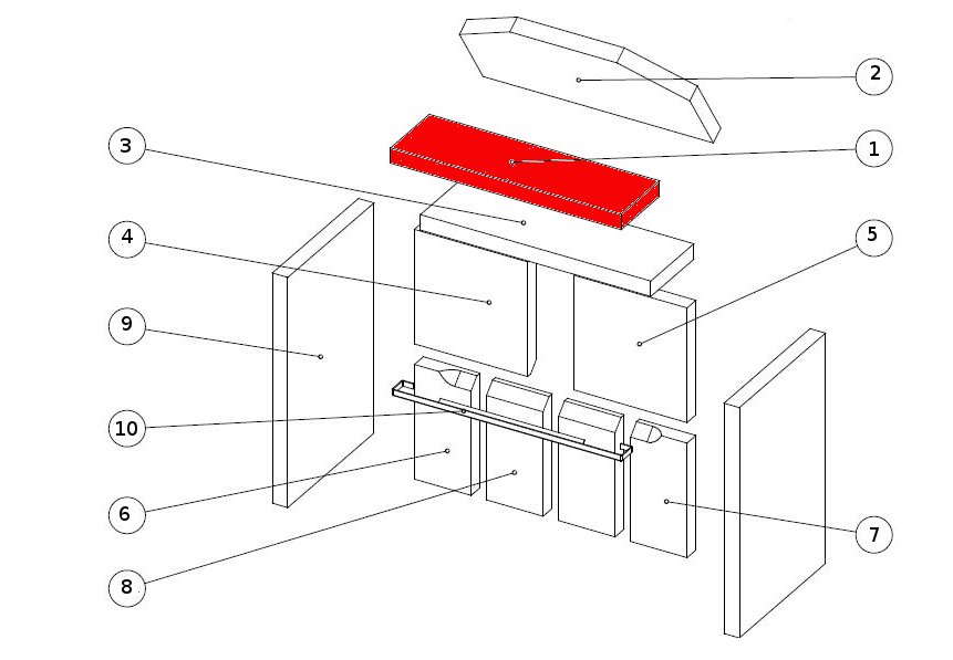 Wamsler Loft deflettore di tiraggio anteriore