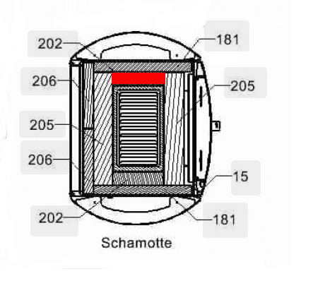 Haas-Sohn Fuego 287.12 pietra per fondo a destra