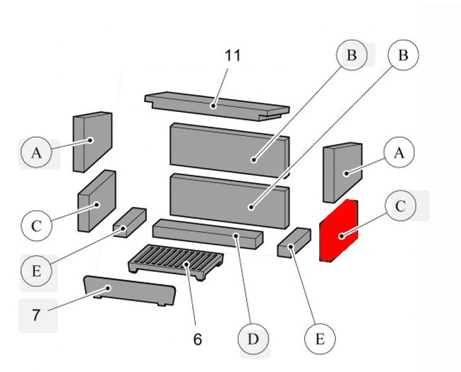 Haas-Sohn Java II 204.14 pietra laterale a destra in basso