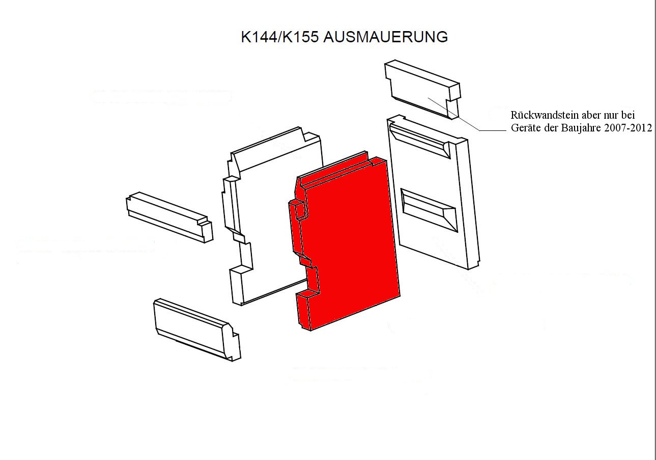 Wamsler K144 pietra laterale a destra