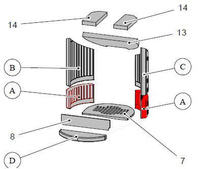 Haas-Sohn Ficus III 287.12 pietra laterale a destra in basso