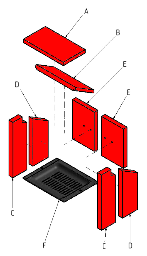 Koppe Eschenbach rivestimento focolare B
