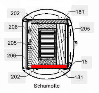 Haas-Sohn Fuego 287.12 pietra laterale a sinistra