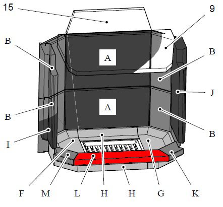 Haas-Sohn Colmar pietra anteriore centrale in alto