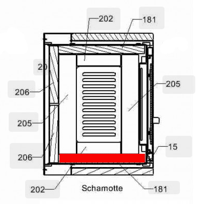 Haas-Sohn Pico 286.12 pietra laterale a sinistra