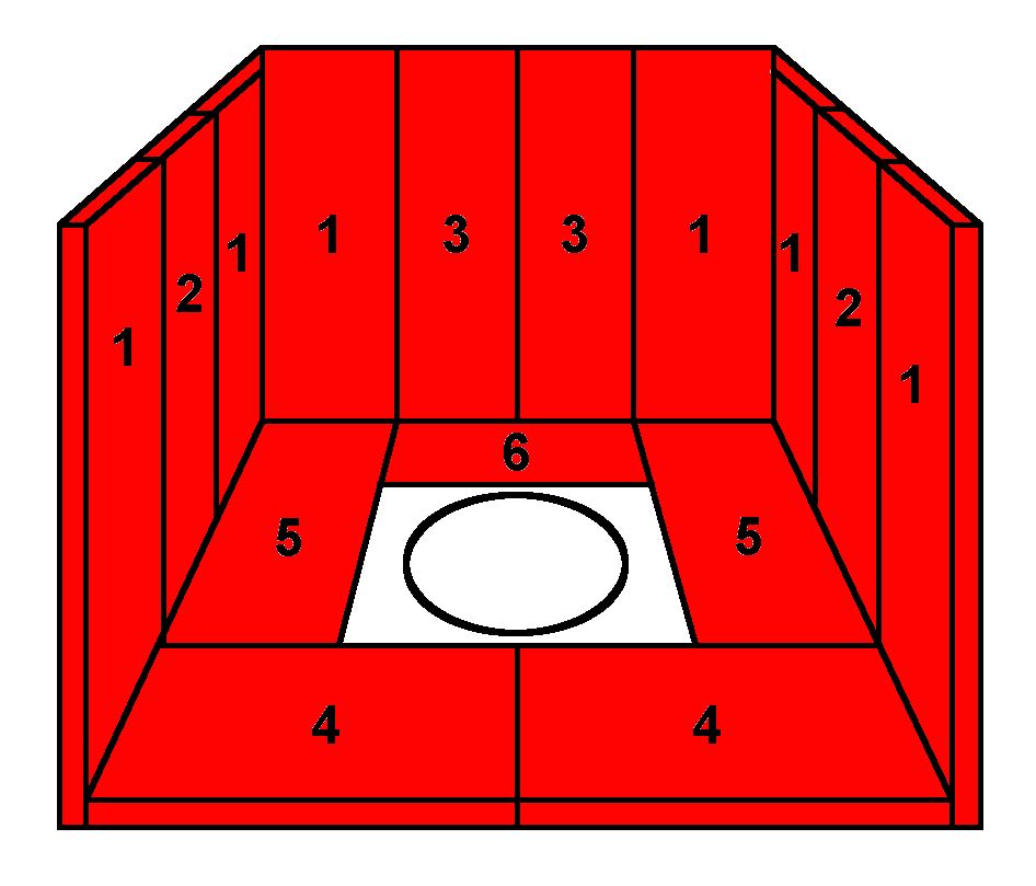 Skantherm Midas rivestimento focolare