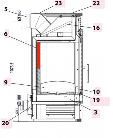Haas-Sohn Panorama 255.15 pietra posteriore in alto