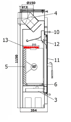 Haas-Sohn Alta 218.17 deflettore di tiraggio in basso