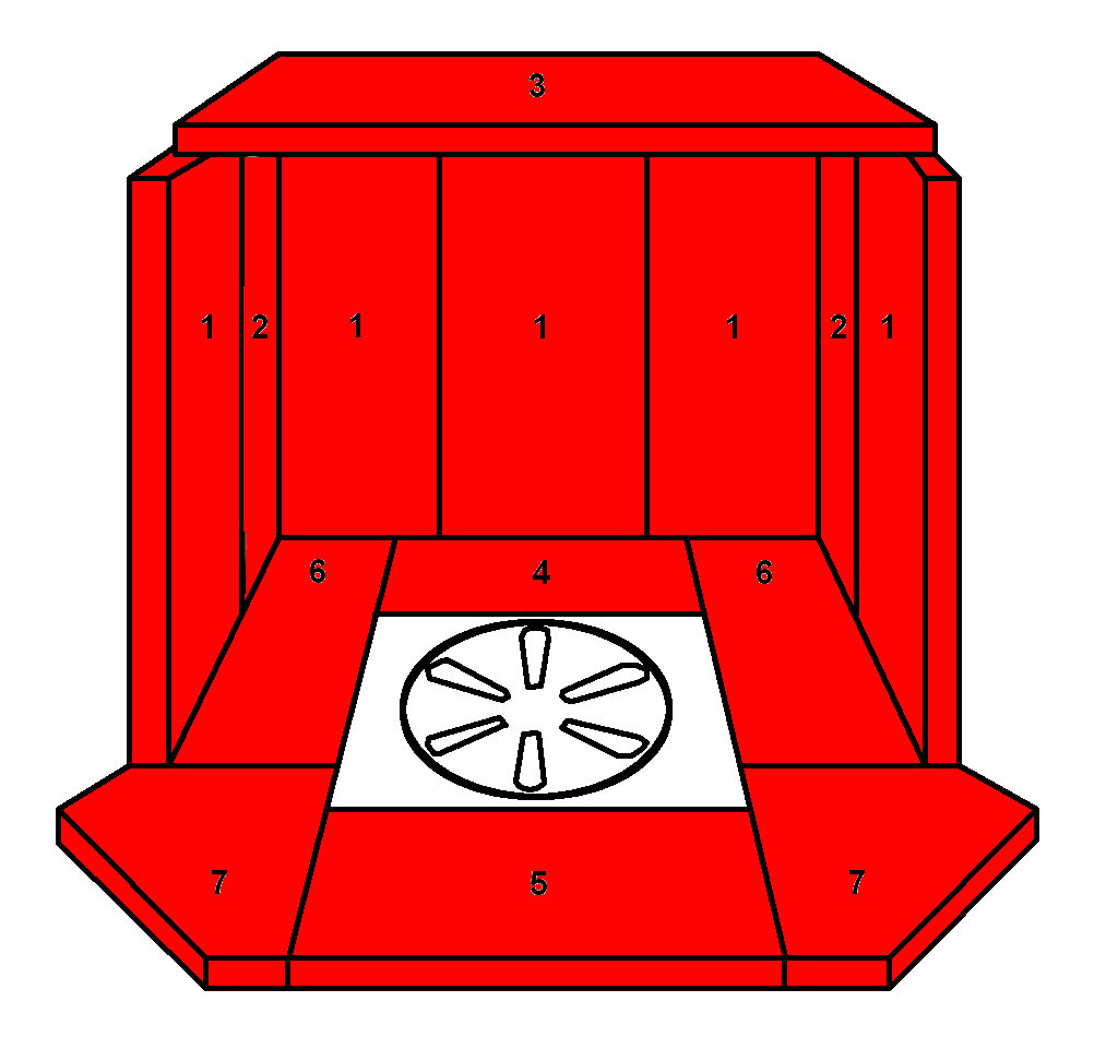 Skantherm Flagon rivestimento focolare