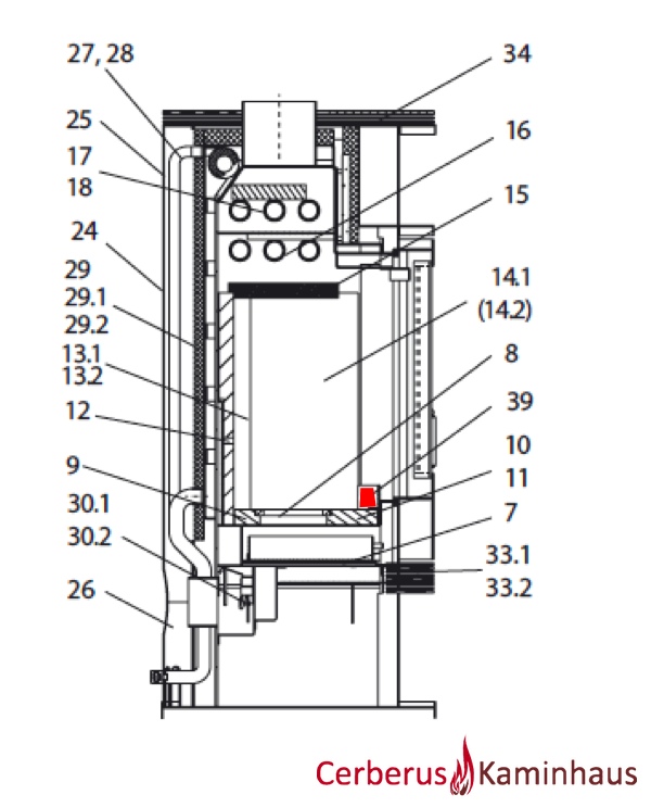 Wodtke KK 50-10 RW paraceppo