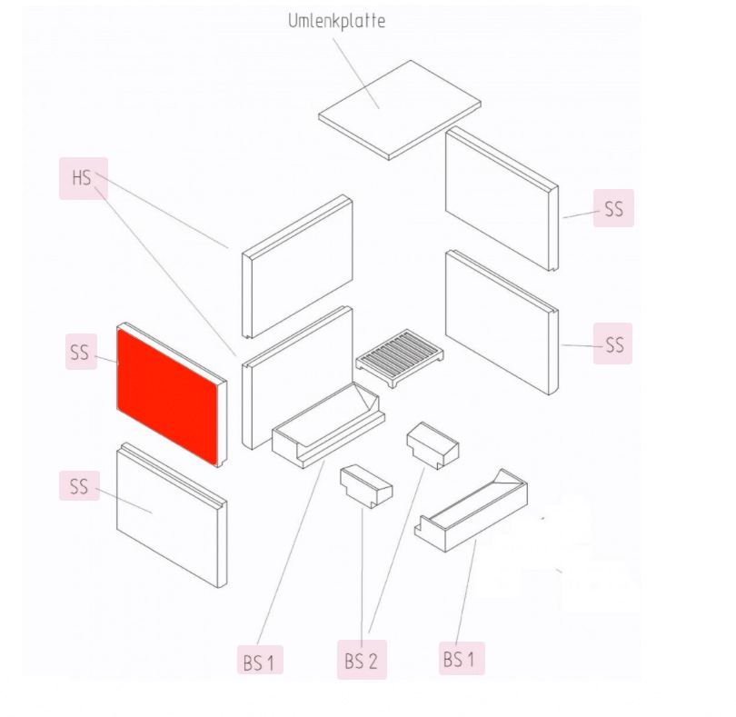 Haas-Sohn Esprit IV 185.16 pietra laterale a sinistra in alto