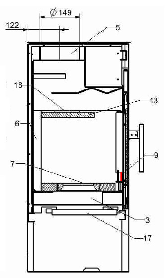 Haas-Sohn Pico 286.12 ferma legna