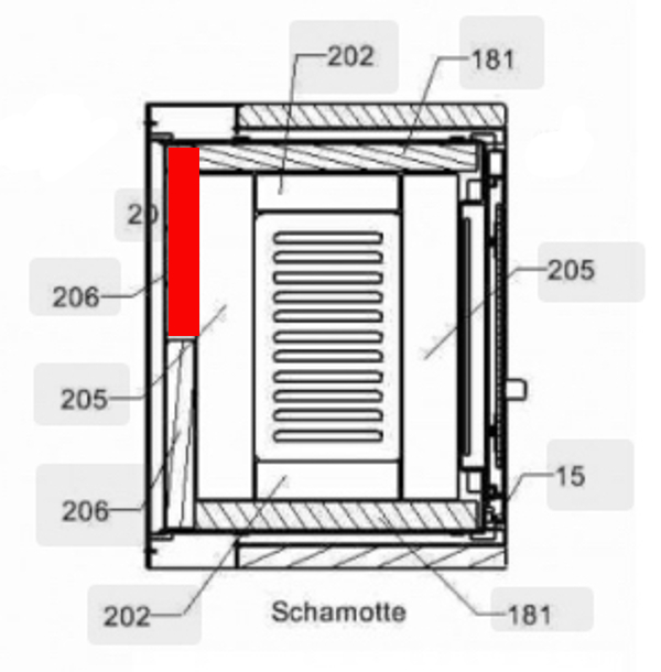 Haas-Sohn Pico 286.12 pietra posteriore a destra