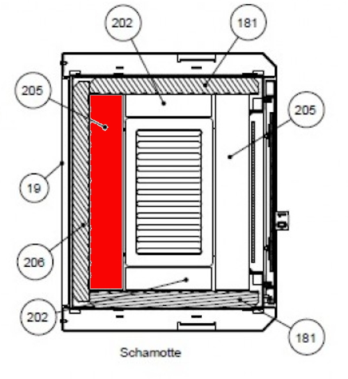 Haas-Sohn Kufstein 286.12 pietra per fondo posteriore