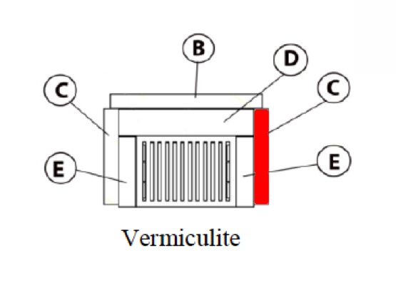 Haas+Sohn Java 201.14 Pierre de paroi côté à droite en bas pierre de la chambre de combustion