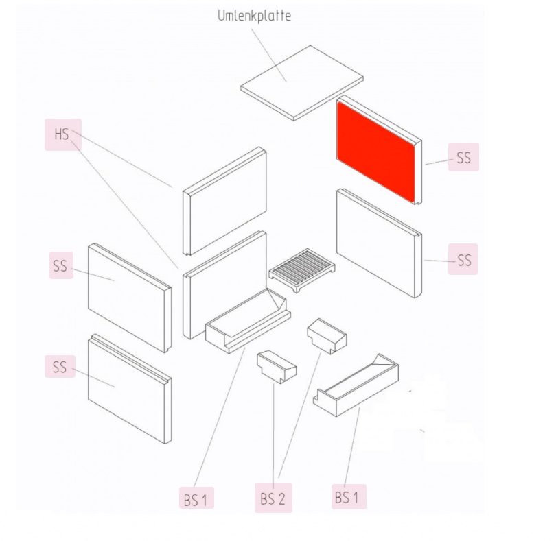 Haas-Sohn Esprit IV 185.16 pietra laterale a destra in alto