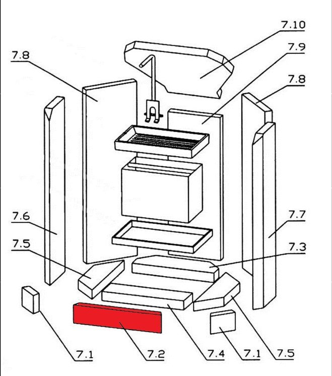 Oranier KE 706 Prisma pietra anteriore centrale