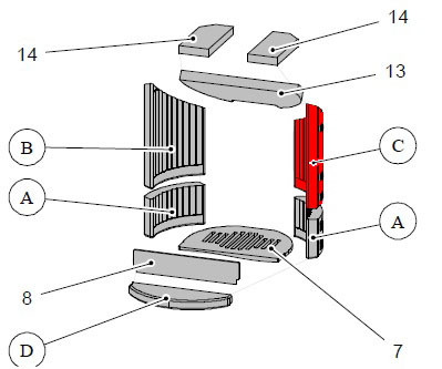 Haas-Sohn Kalius 286.12 pietra laterale a destra in alto
