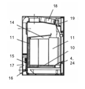 Wodtke Hot Box rivestimento focolare
