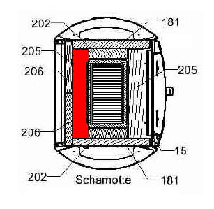 Haas-Sohn Fuego 287.12 pietra per fondo posteriore