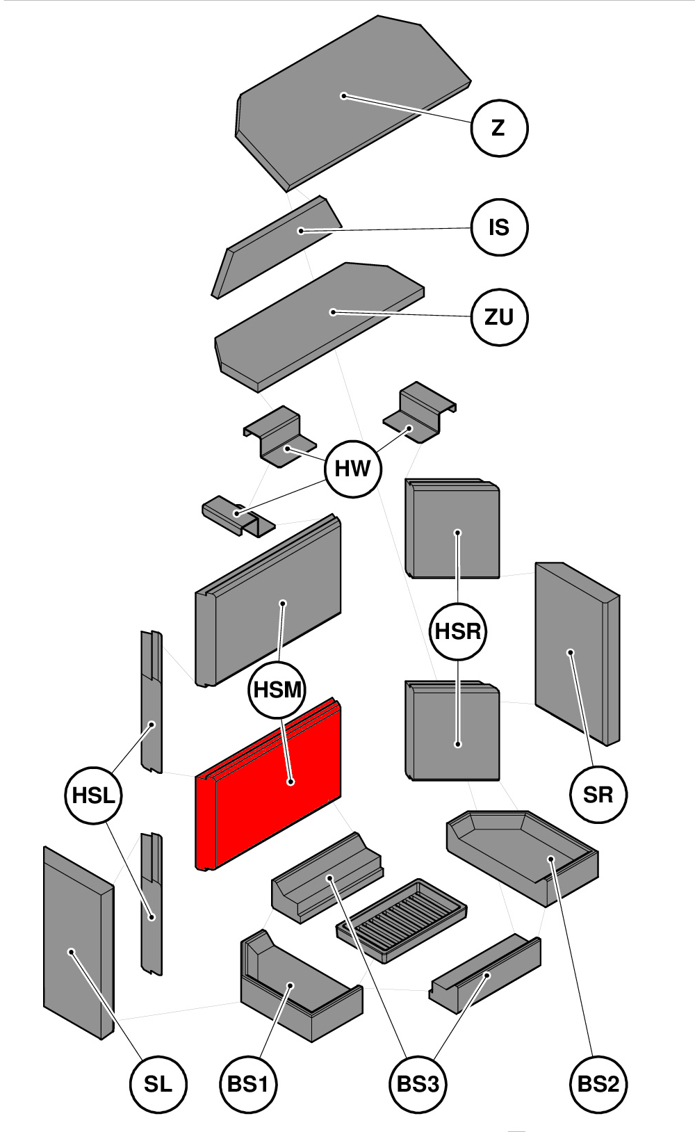 Haas-Sohn Komfort IV 180.18 pietra posteriore in basso