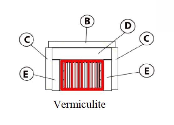 Haas-Sohn Ascim griglia per cenere