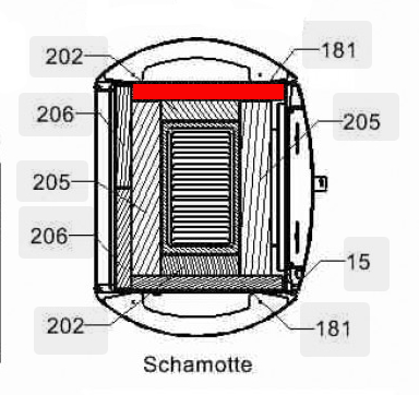 Haas-Sohn Fuego 287.12 pietra laterale a destra