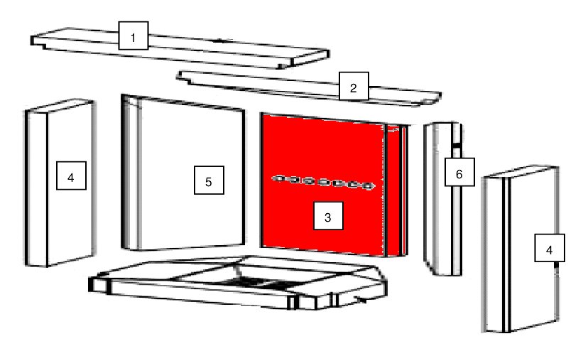 Wamsler M-Line pietra posteriore