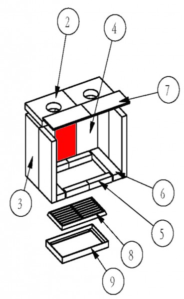 Eurotherm Rubin pietra posteriore centrale B