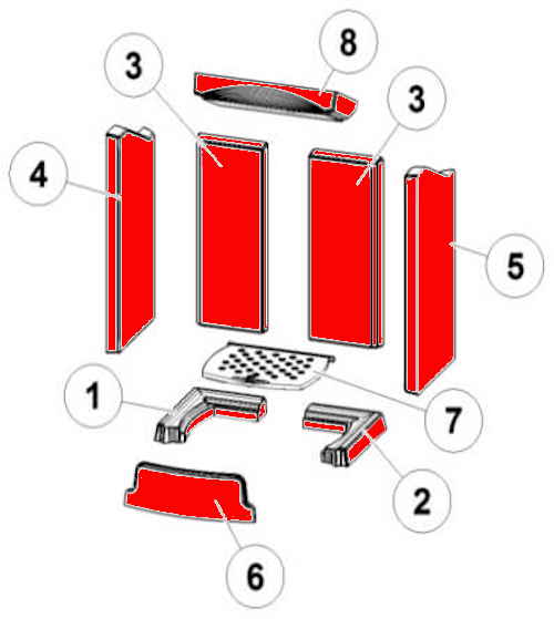 Austroflamm Jini rivestimento focolare